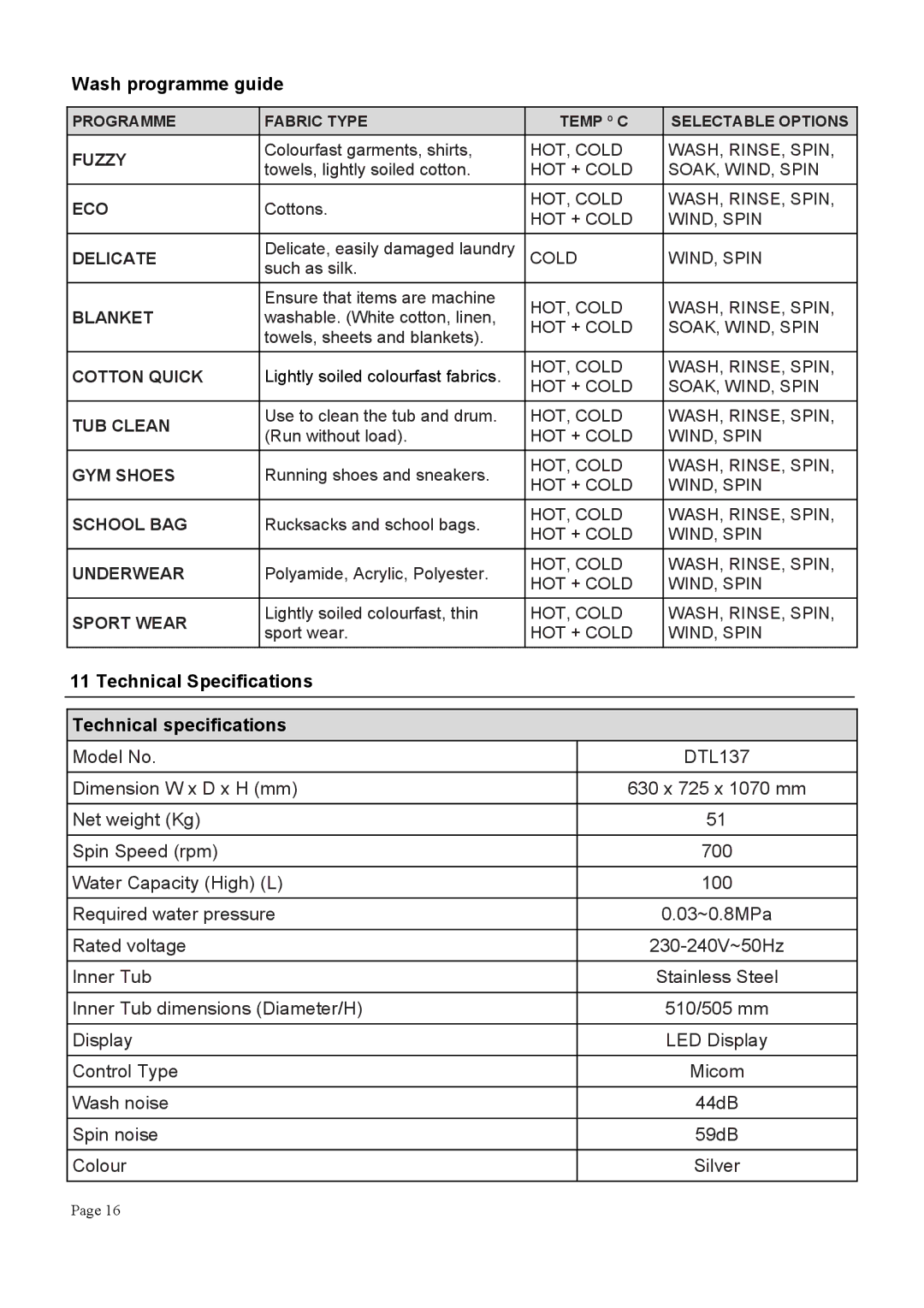 Defy Appliances DTL 137 manual +.7,878 