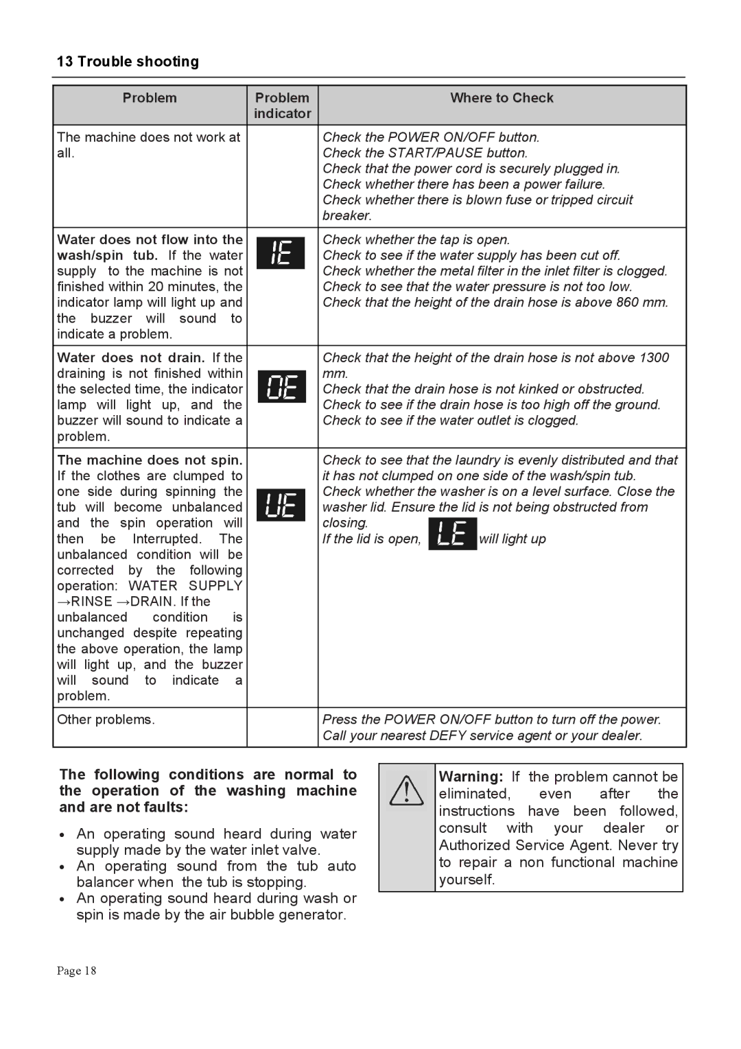 Defy Appliances DTL 137 manual @ &7 % 