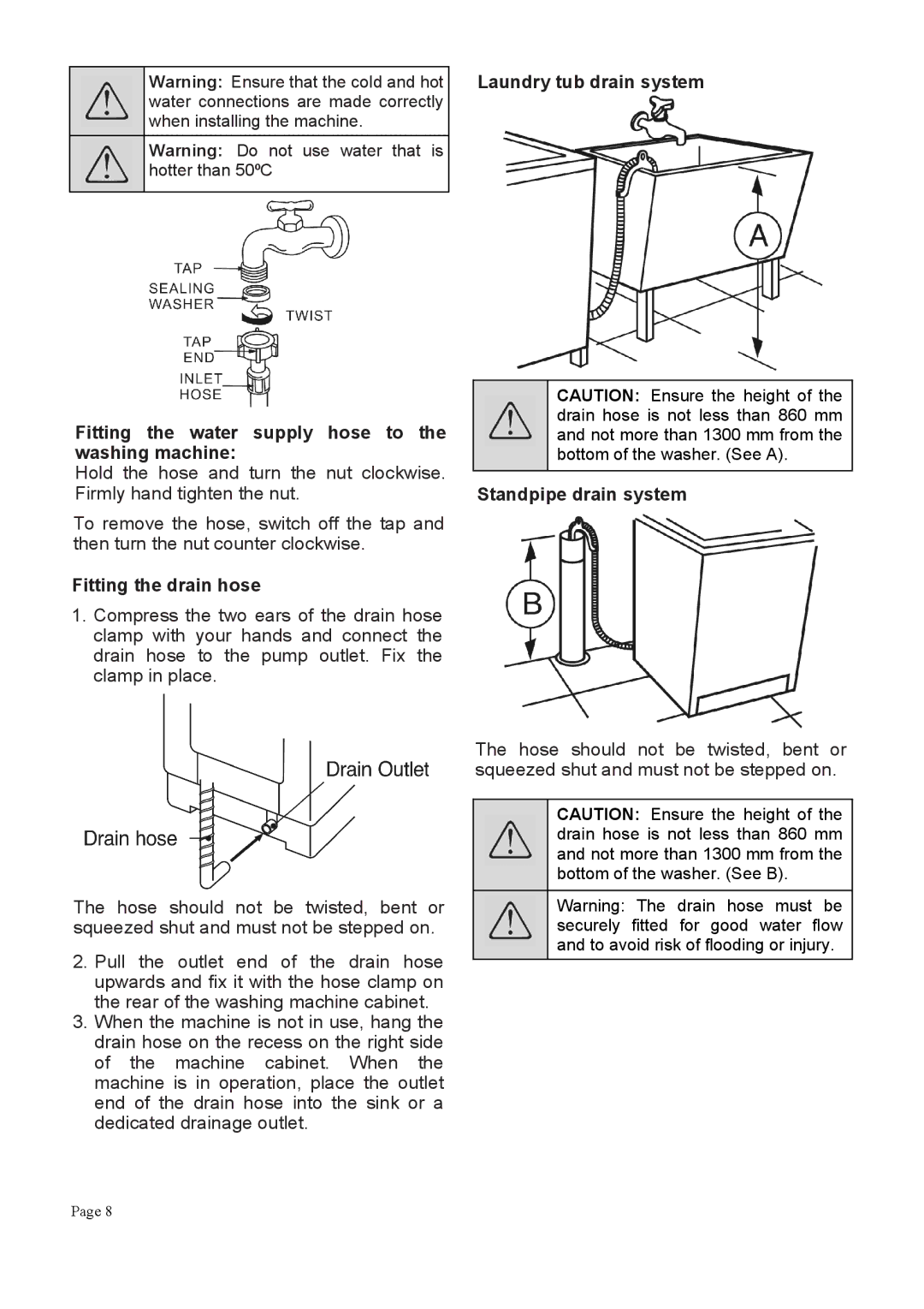 Defy Appliances DTL 137 manual Eg+ 