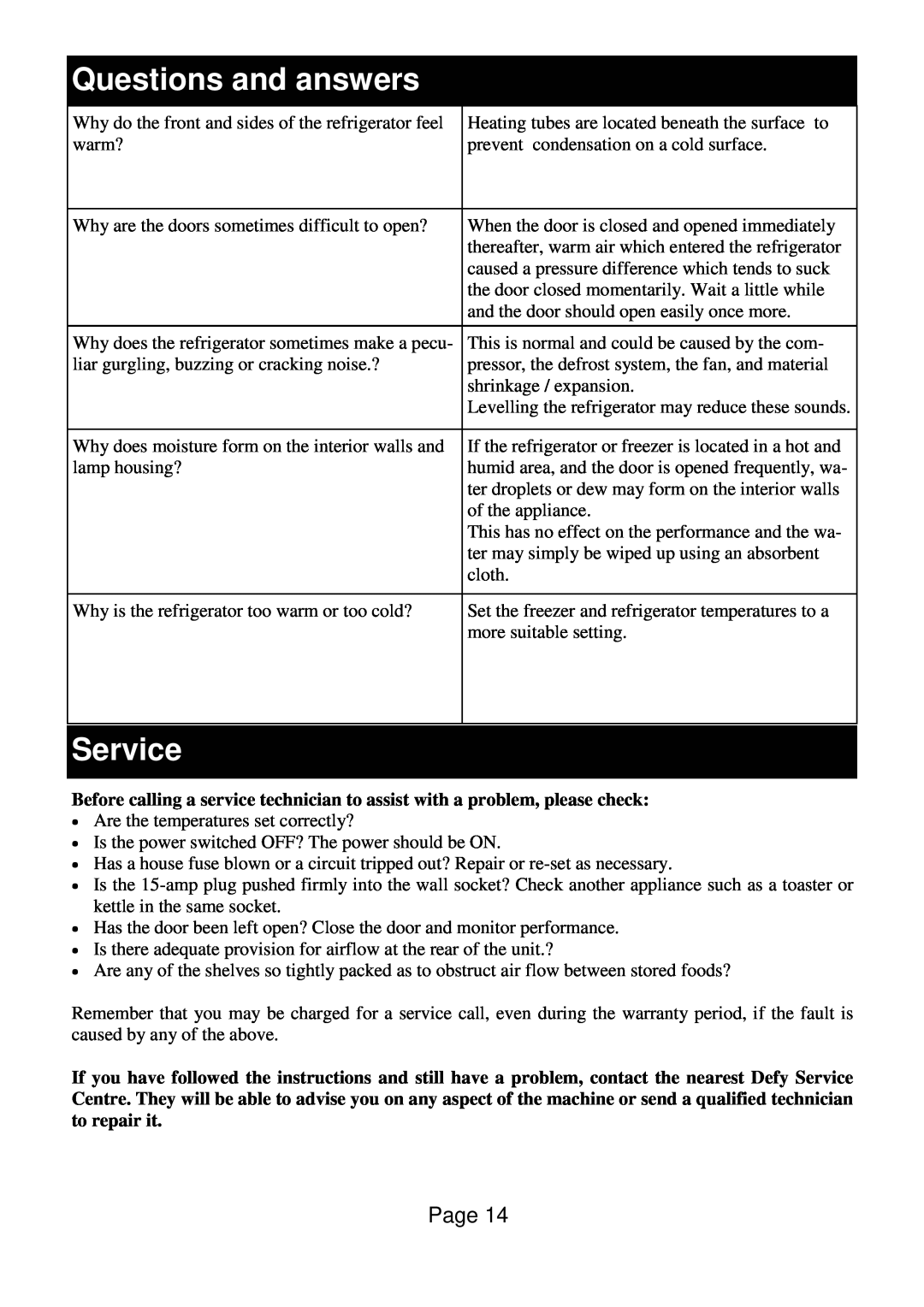 Defy Appliances F 600 LM owner manual Questions and answers, Service 