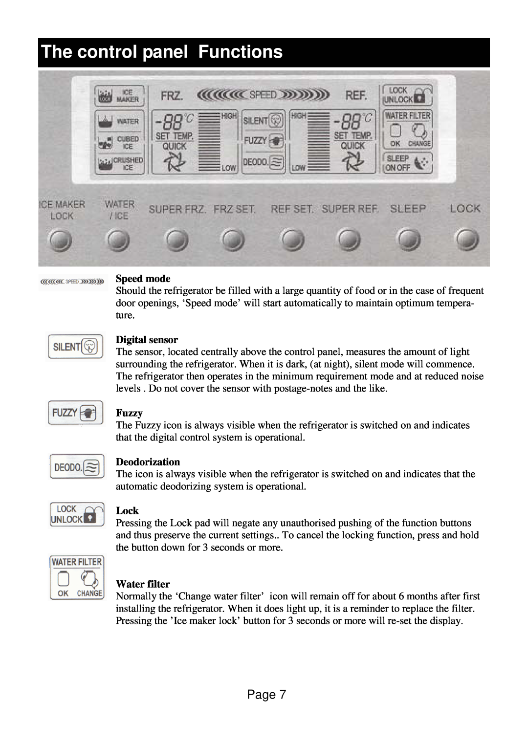 Defy Appliances F 600 LM The control panel Functions, Speed mode, Digital sensor, Fuzzy, Deodorization, Lock, Water filter 