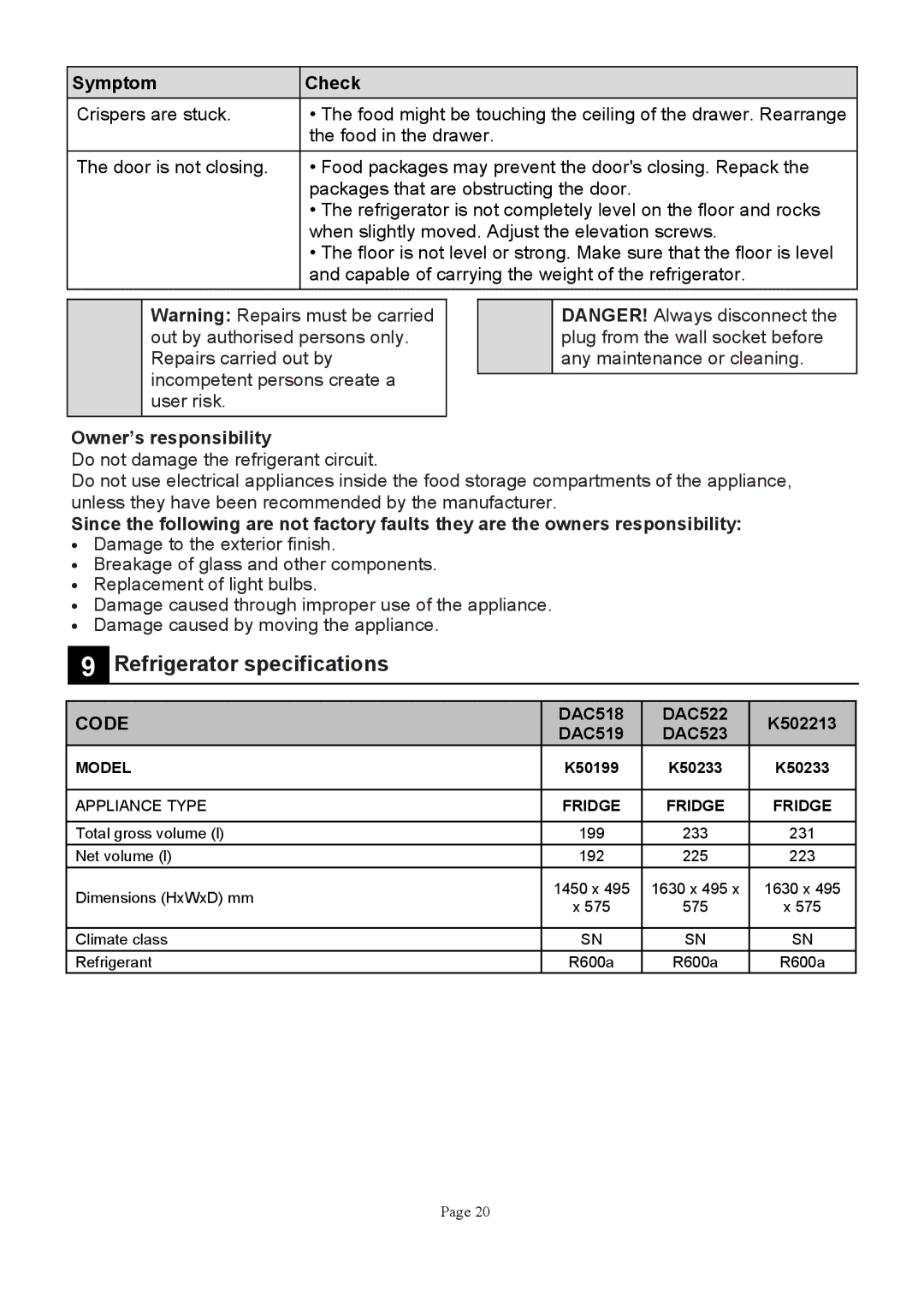 Defy Appliances K50233, K50199 manual +%%+% 