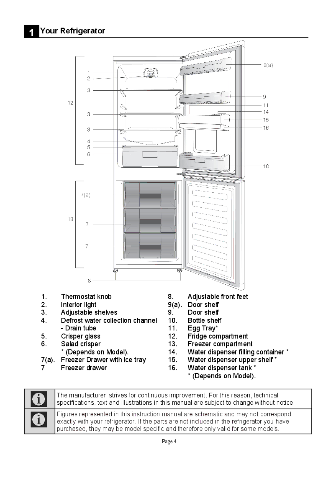 Defy Appliances K50233, K50199 manual A3$4 