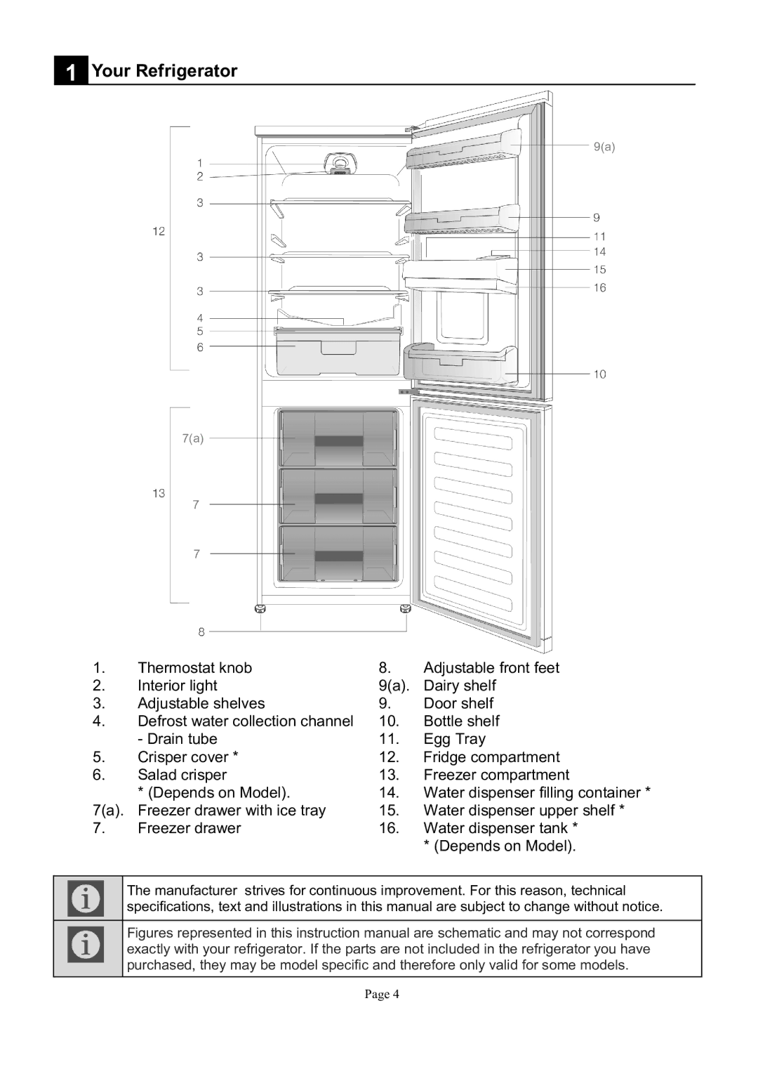 Defy Appliances K60363, K60328 manual +*3+ 