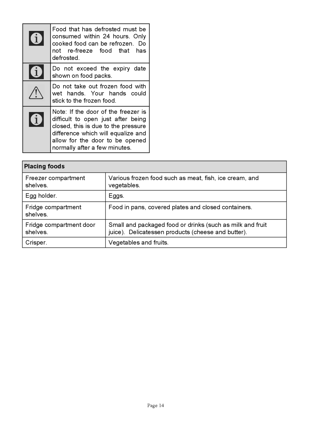 Defy Appliances K60363H manual 434 