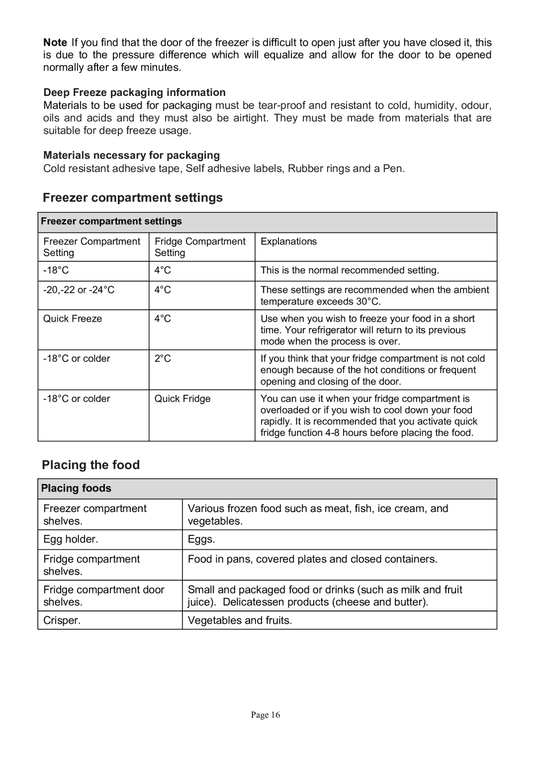 Defy Appliances K60363NE manual $0% 