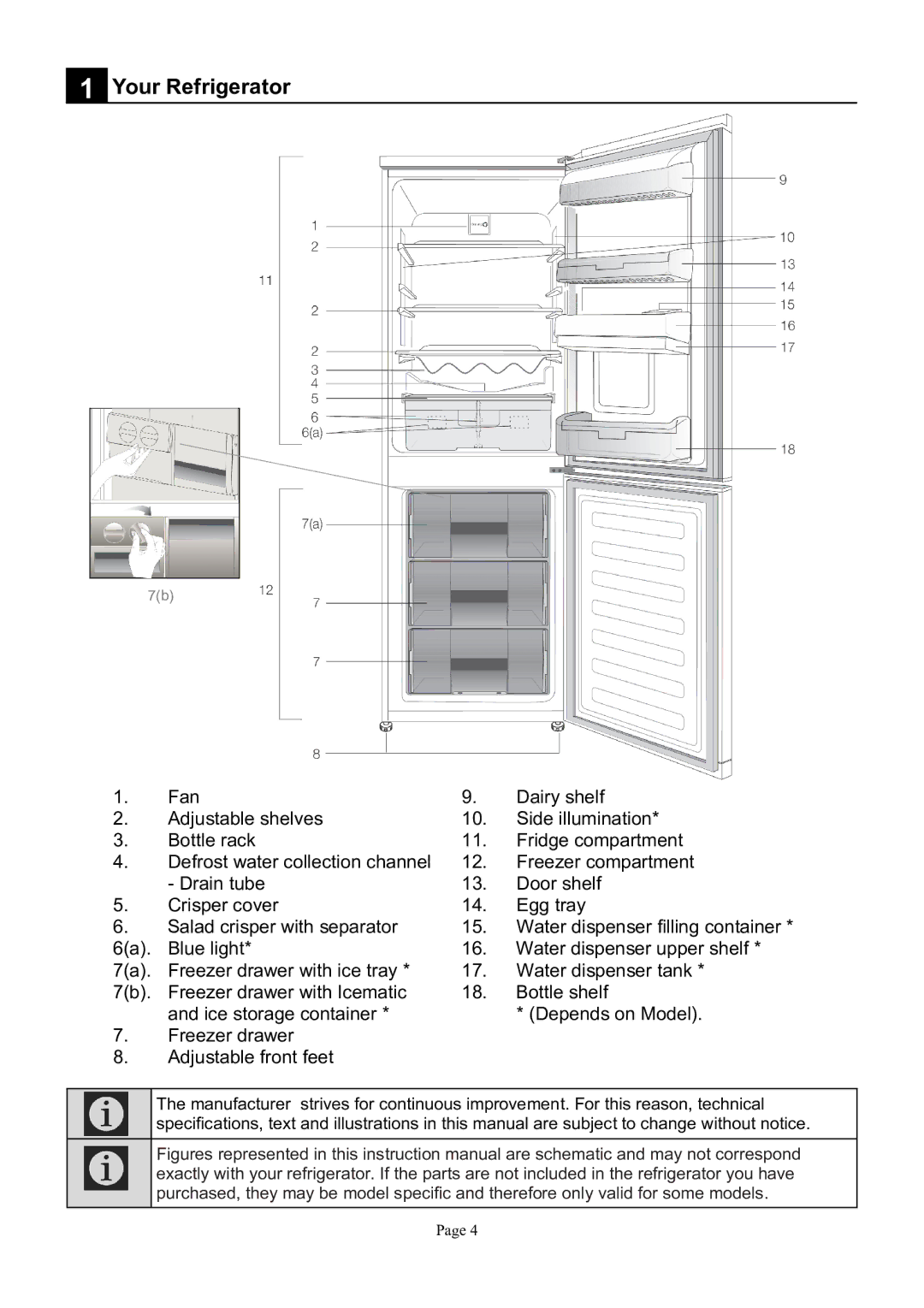 Defy Appliances K60363NE manual B3$4 