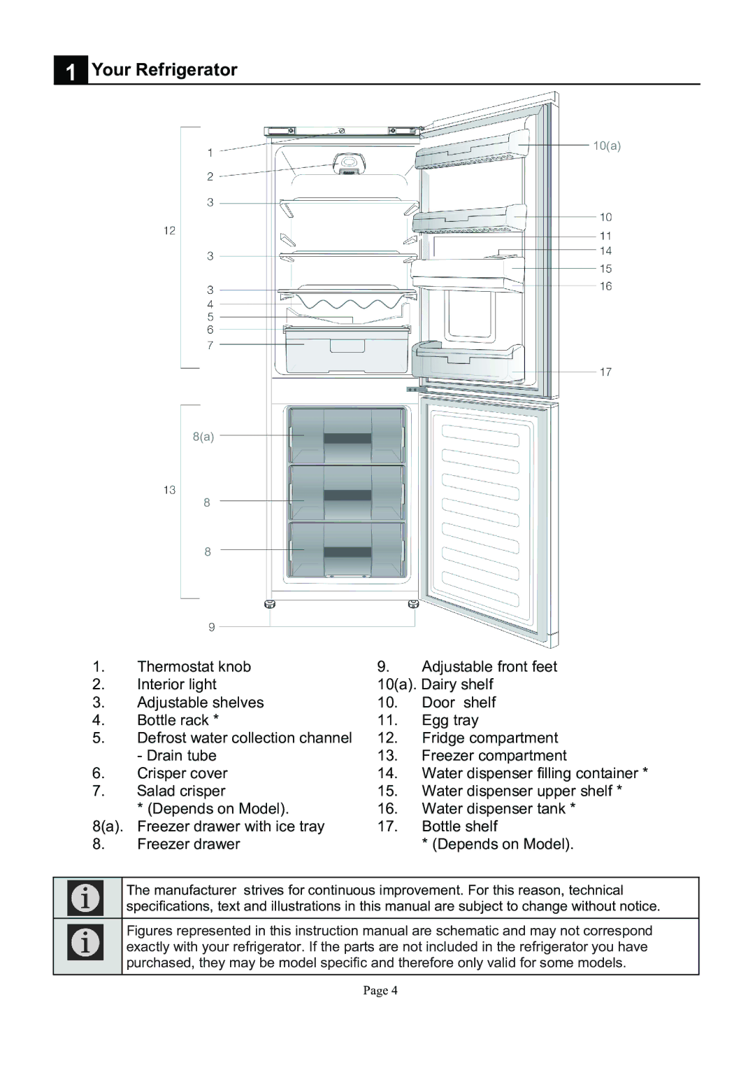 Defy Appliances KS 60361 W, KS 603613 W manual 534 