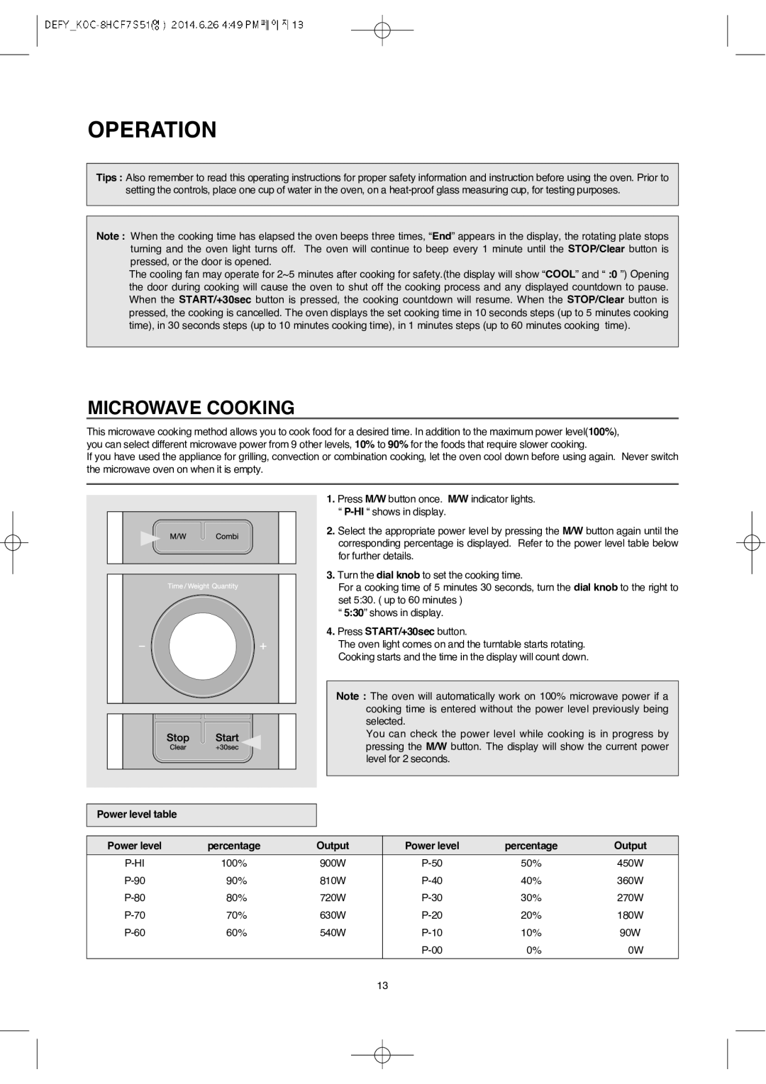 Defy Appliances MWA 2434 MM user manual Microwave Cooking, Power level table Percentage Output 