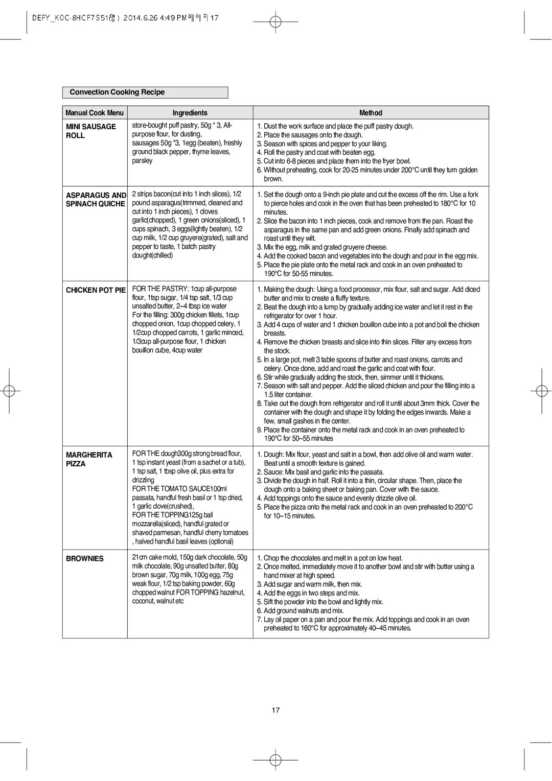 Defy Appliances MWA 2434 MM user manual Mini Sausage, Roll, Margherita, Pizza, Brownies 
