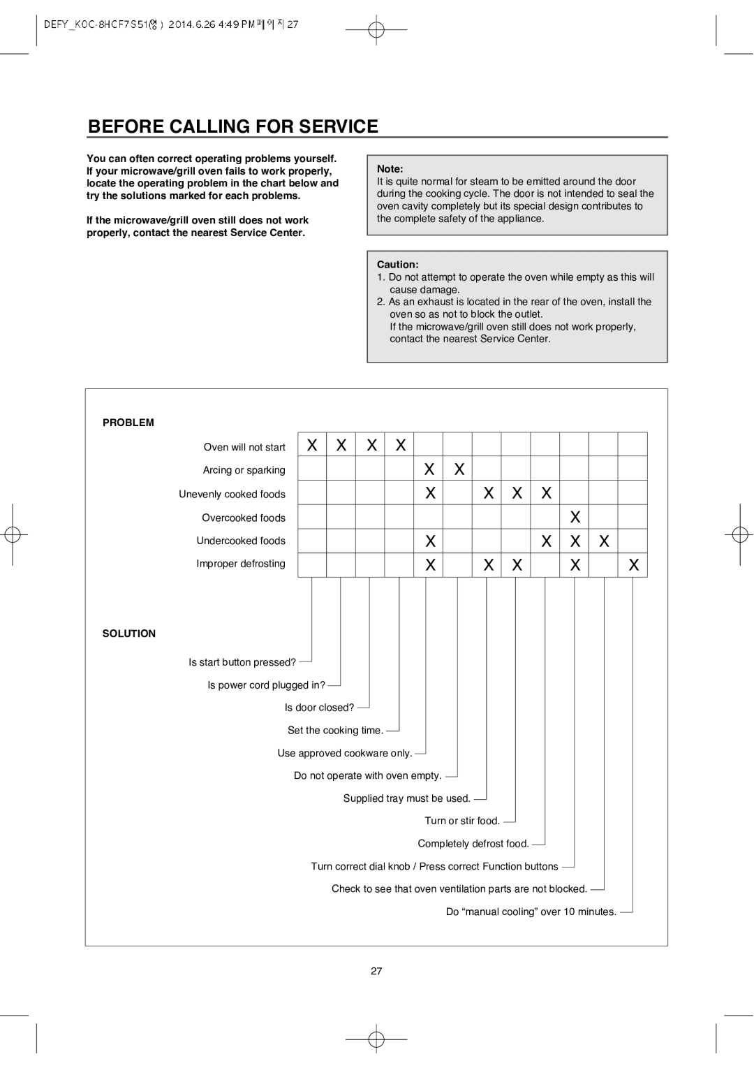 Defy Appliances MWA 2434 MM user manual Before Calling for Service, Problem, Solution 