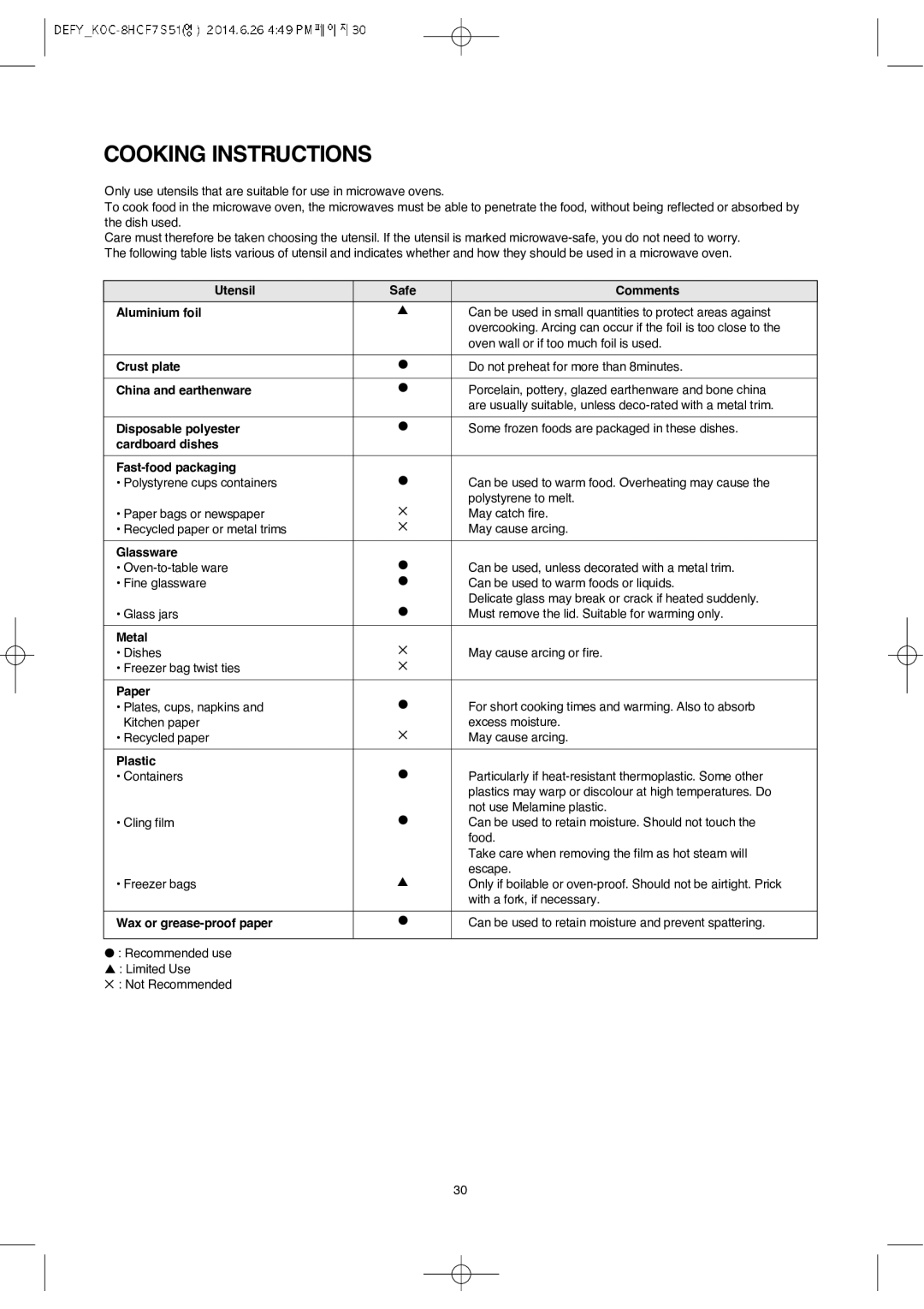 Defy Appliances MWA 2434 MM user manual Cooking Instructions 