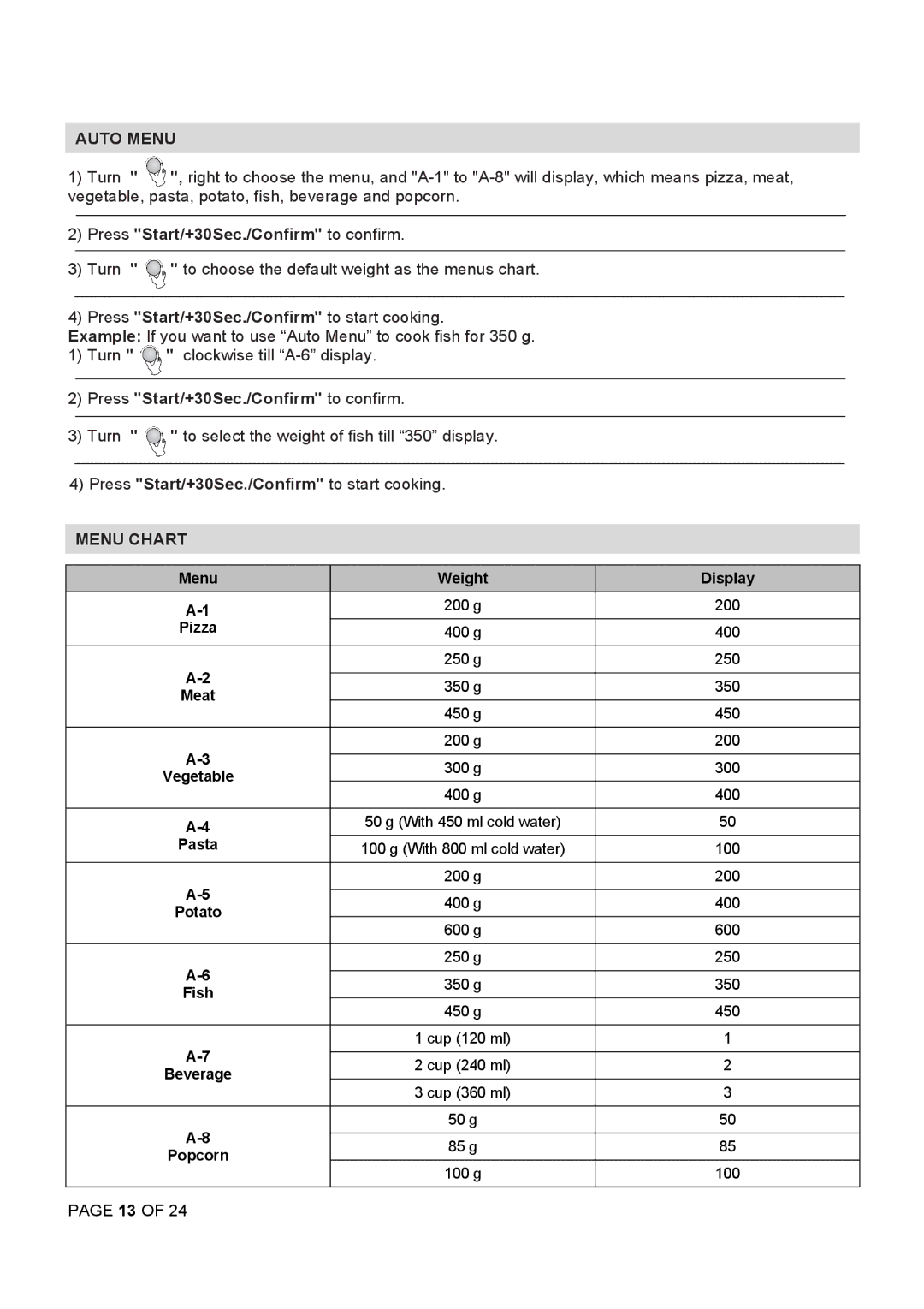 Defy Appliances MWG 2822 manual 3F-=-B%,52/F ##!% 