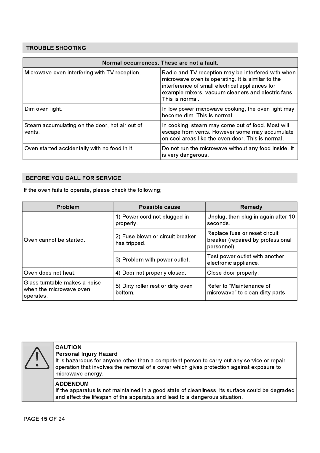 Defy Appliances MWG 2822 manual =4,,+5,0.0=5-=2=+4, 00/?4,=+0, 05=456+7=H= 