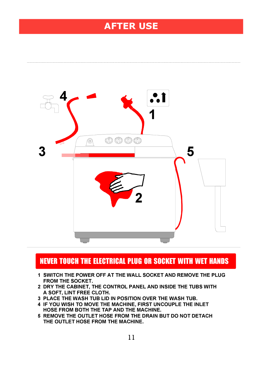 Defy Appliances Twinmaid 1000 manual 