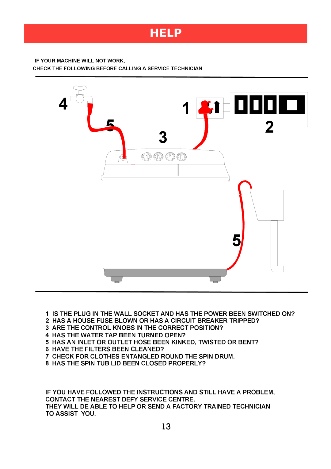 Defy Appliances Twinmaid 1000 manual 