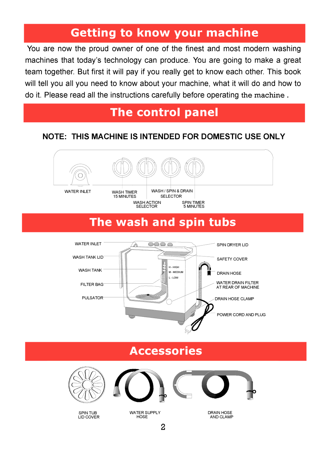 Defy Appliances Twinmaid 1000 manual #* % 