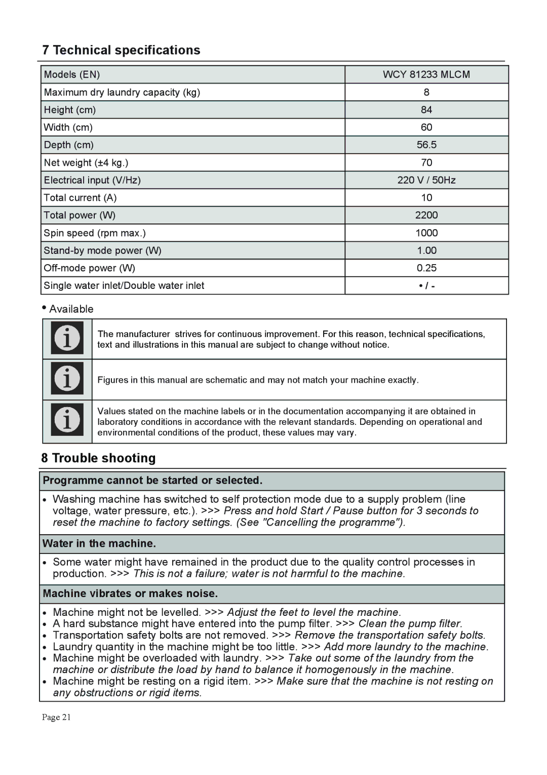 Defy Appliances WCY 81233 MLCM manual $+*/$%, $*+ 