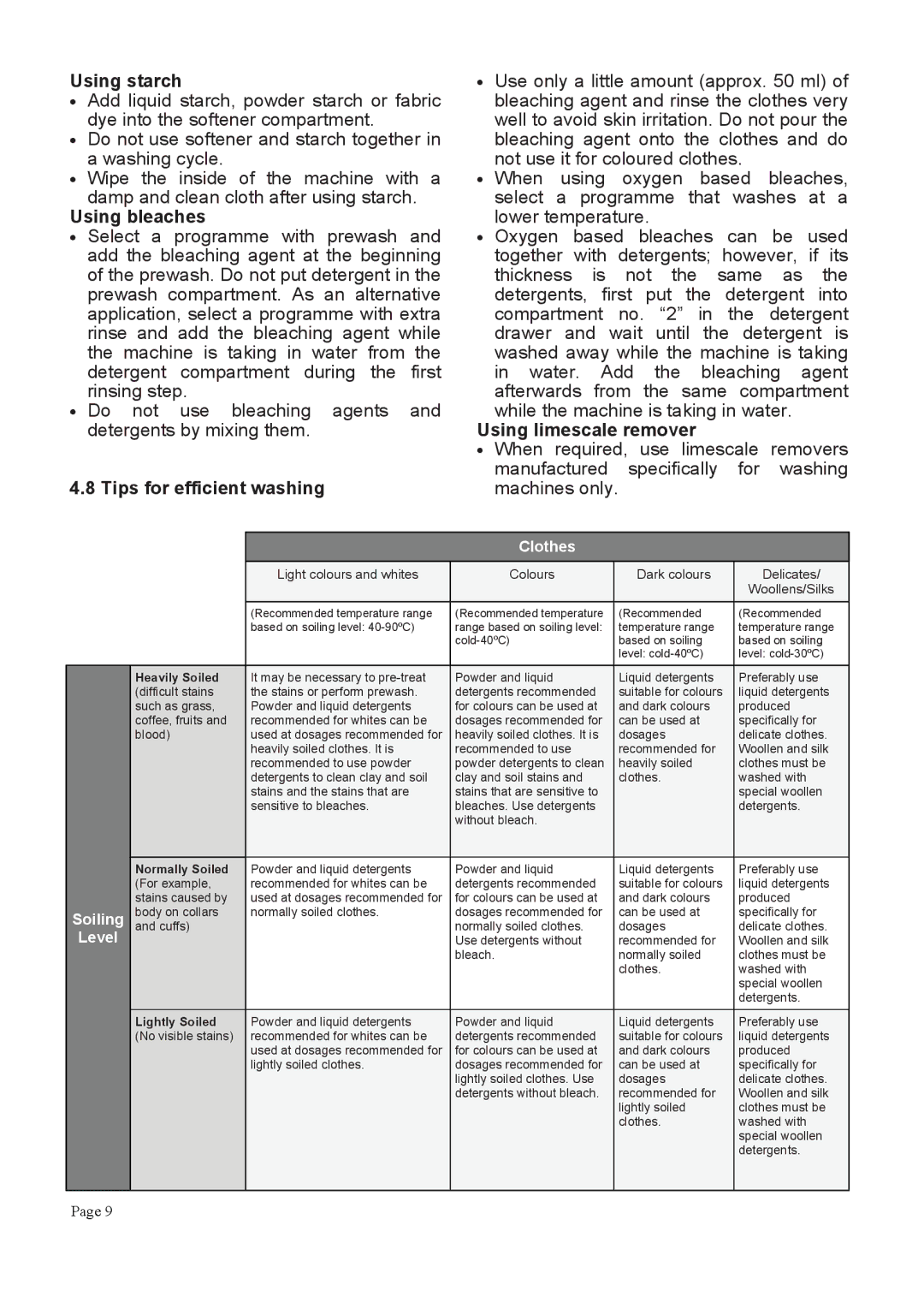 Defy Appliances WCY71032LM, WCY71032LW manual +-+ 