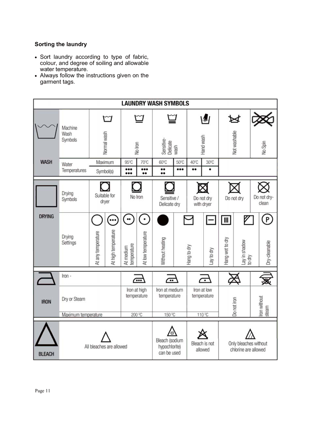 Defy Appliances WTL8019M, WTL8019W manual #/ # / $ ###&$ 