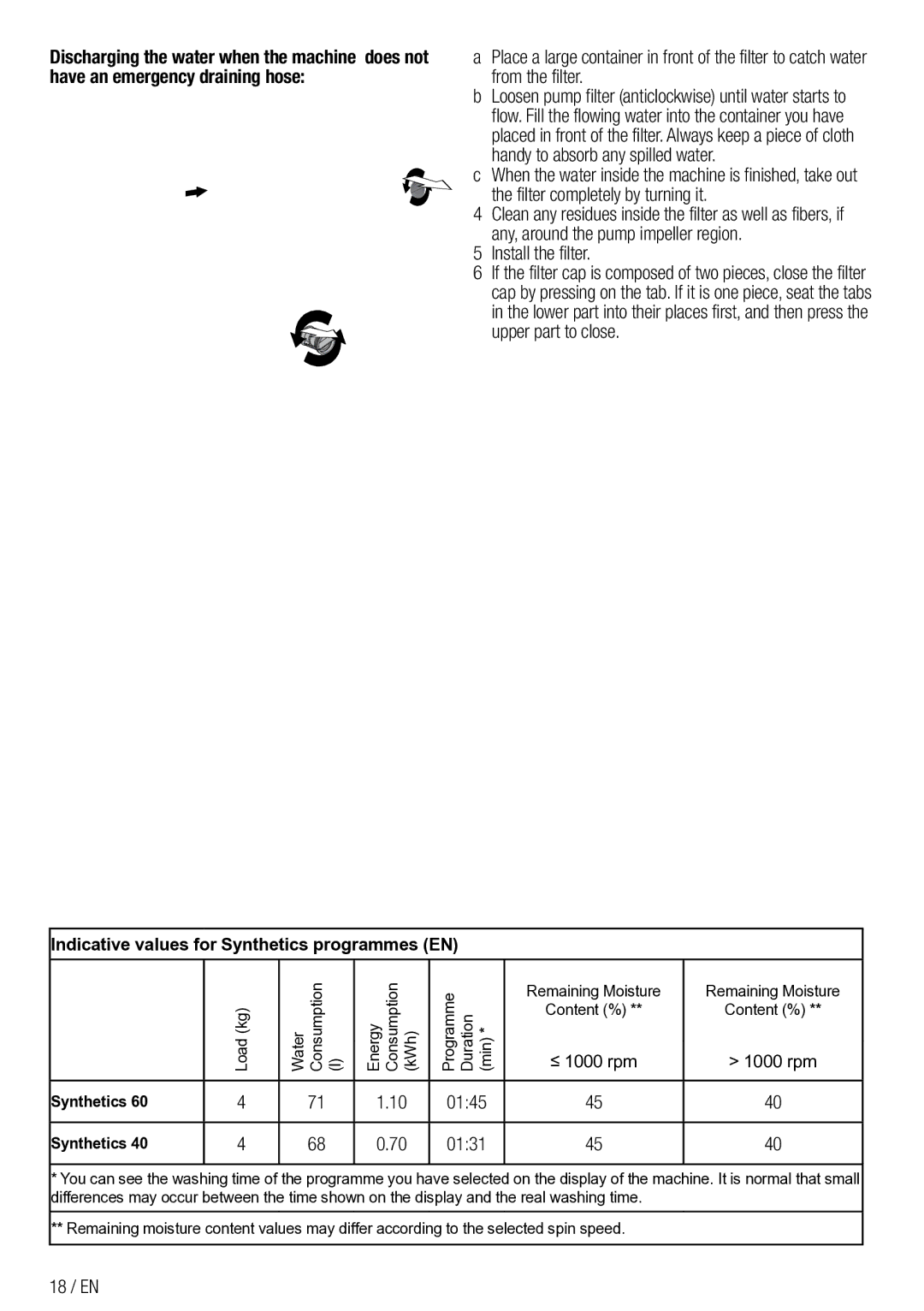 DEFY Front Loader  WMY 81443 MLCM manual Install the filter, 0145, 0131, 1000 rpm, 18 / EN 