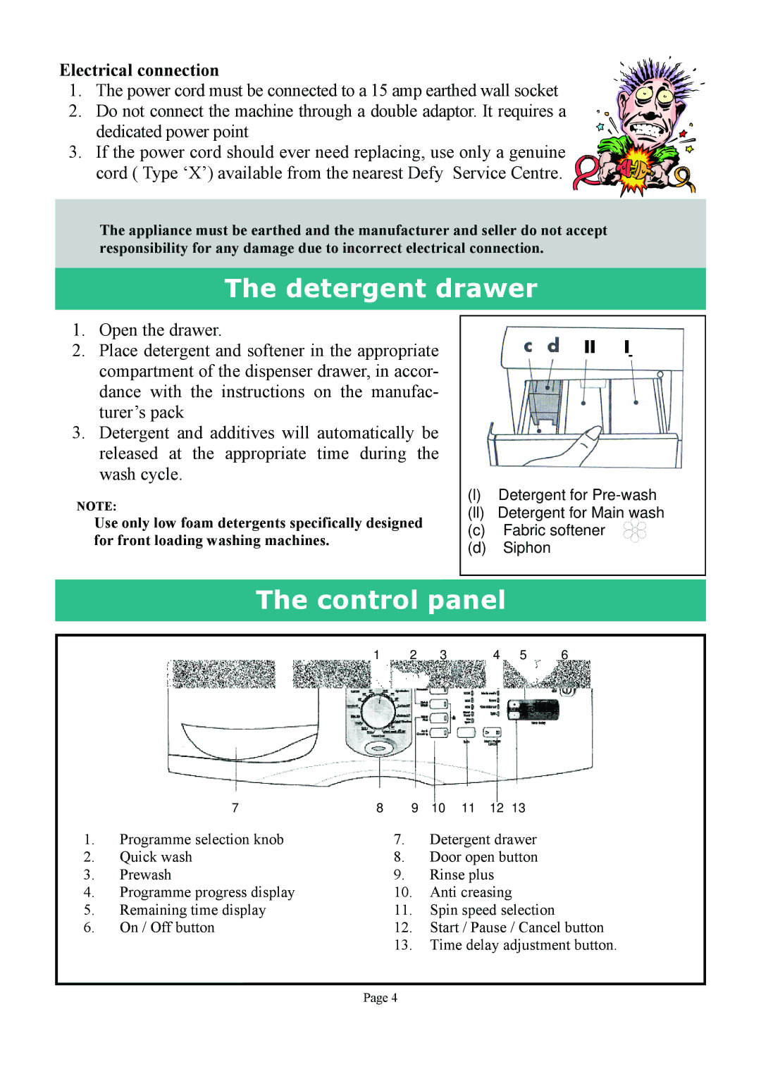 DEFY MAXIMAID 720W manual Detergent drawer, Control panel, Electrical connection 