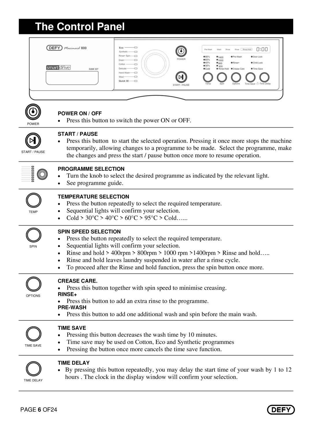 DEFY Maximaid 800 manual Control Panel 