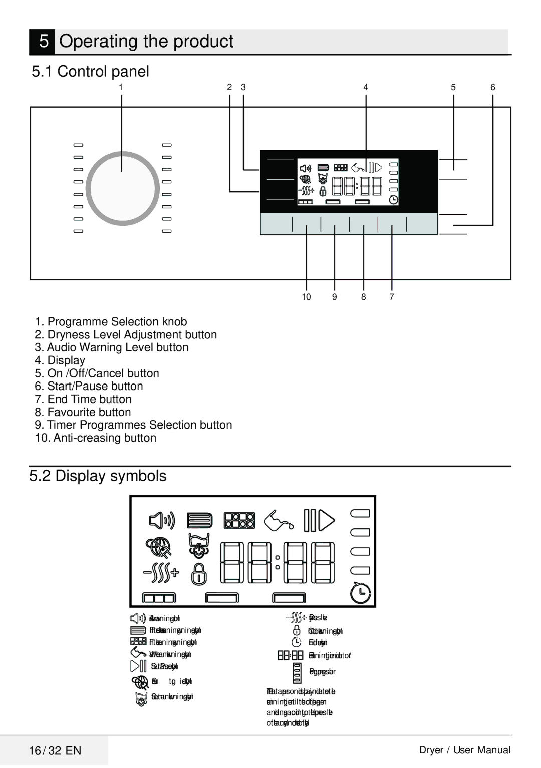 DEFY TUMBLE DRYER DPY 8504 CGM manual Operating the product, Control panel, Display symbols, 16 / 32 EN 