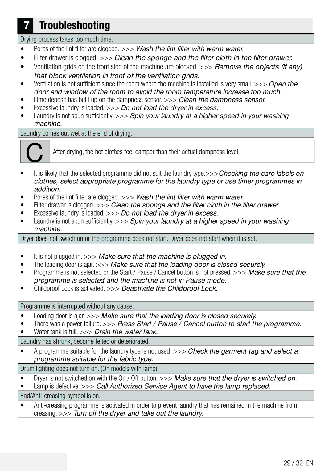 DEFY TUMBLE DRYER DPY 8504 CGM manual Troubleshooting, End/Anti-creasing symbol is on, 29 / 32 EN 