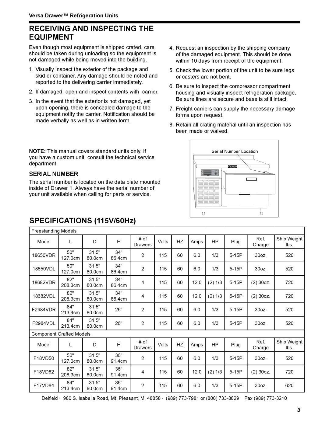 Delfield 18600VD manual Receiving and Inspecting the Equipment, Specifications 115V/60Hz, Serial Number 