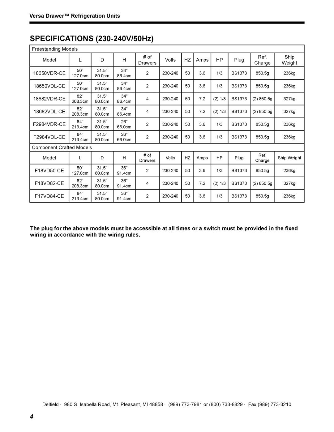 Delfield 18600VD manual Specifications 230-240V/50Hz, Freestanding Models Volts Amps Plug Ship 