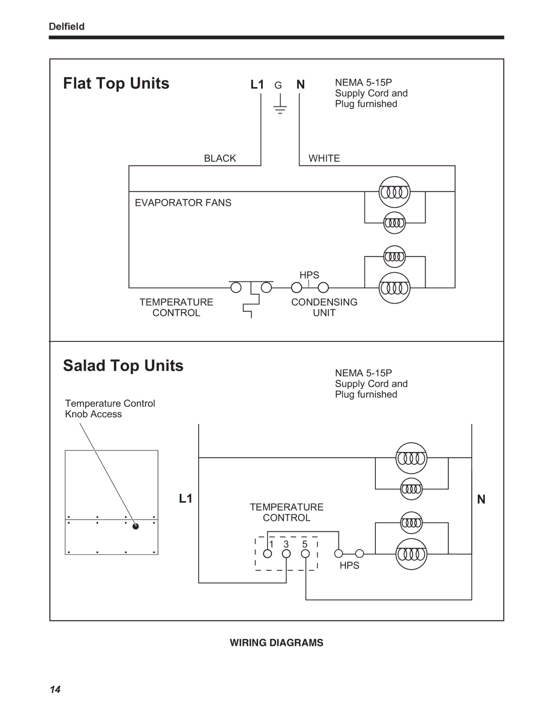 Delfield 4400 series operation manual Flat Top Units 