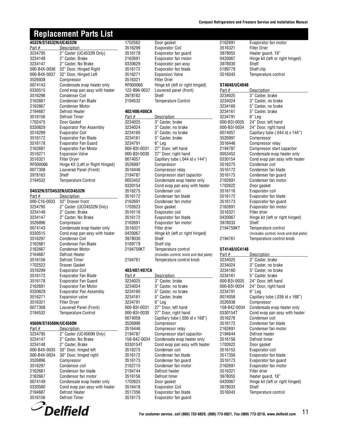 Delfield 4000 Series, 4500 Series, 400 Series installation manual Replacement Parts List, 4532N/ST4532N/UC4532N 