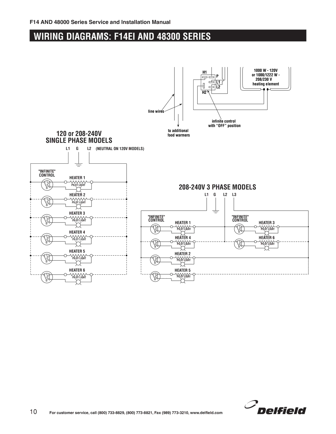 Delfield 48000 Series installation manual Wiring Diagrams F14EI and 48300 Series, Single Phase Models 