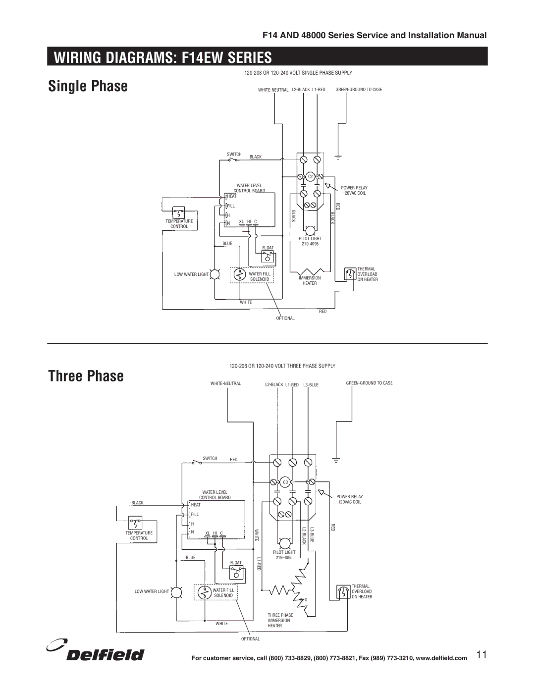 Delfield 48000 Series installation manual Wiring Diagrams F14EW Series, Single Phase 