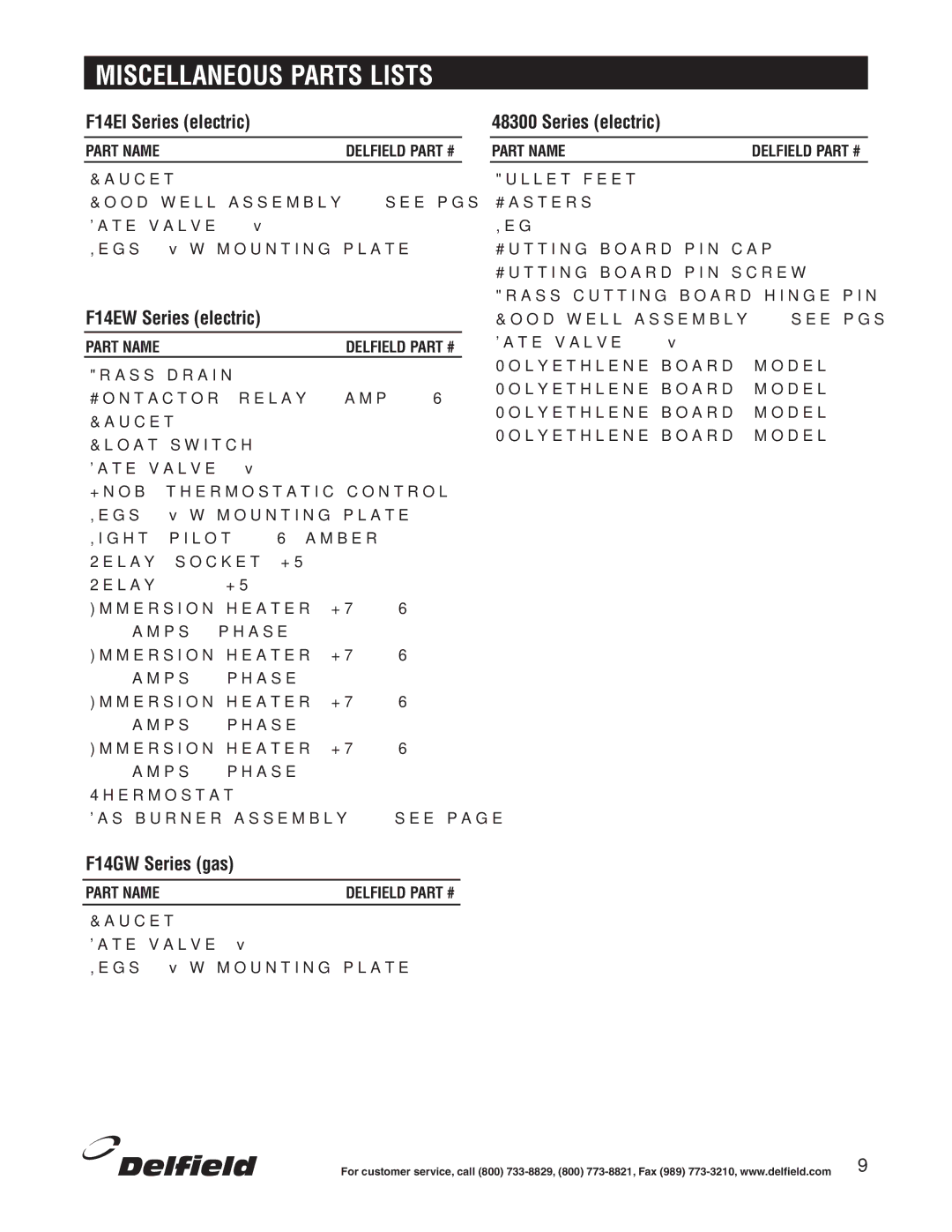 Delfield 48000 Series installation manual Miscellaneous Parts Lists 