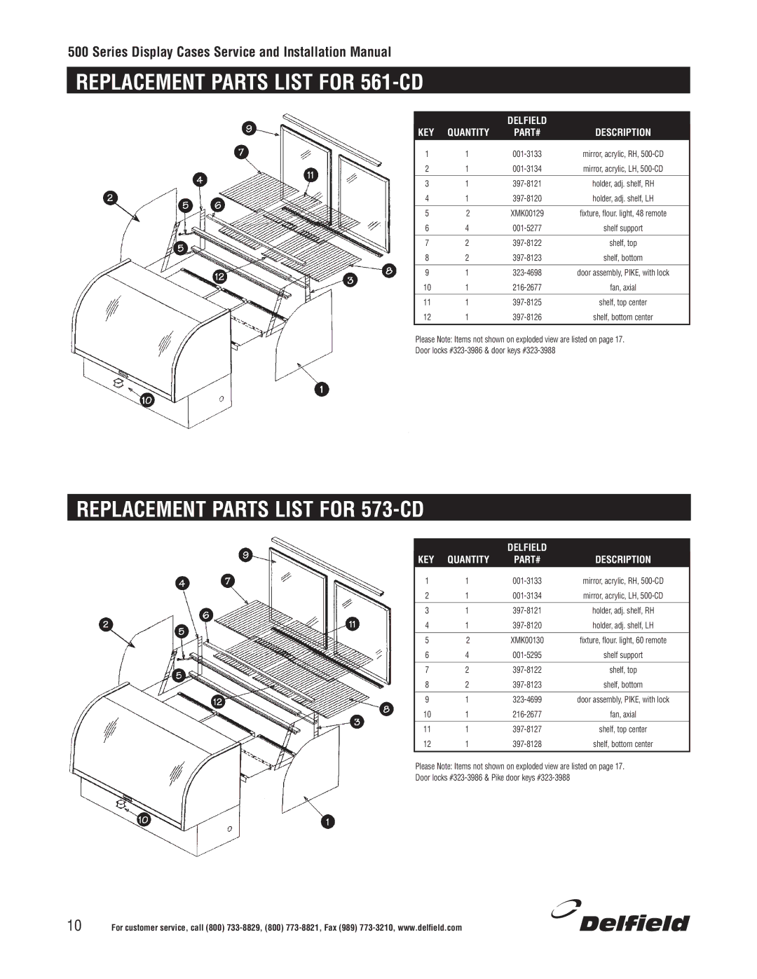 Delfield 500 installation manual Replacement Parts List for 561-CD, Replacement Parts List for 573-CD 