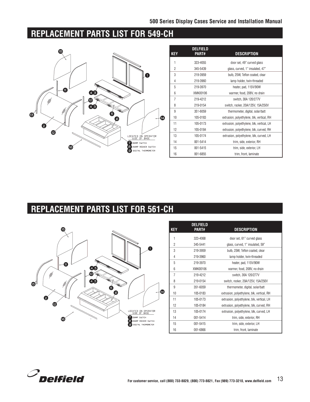 Delfield 500 Replacement Parts List for 549-CH, Replacement Parts List for 561-CH, Delfield KEY PART# Description 