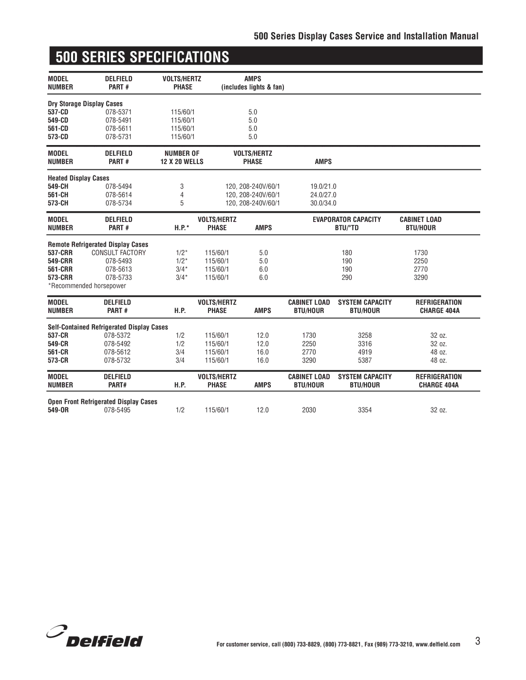 Delfield 500 installation manual Series Specifications, Number 