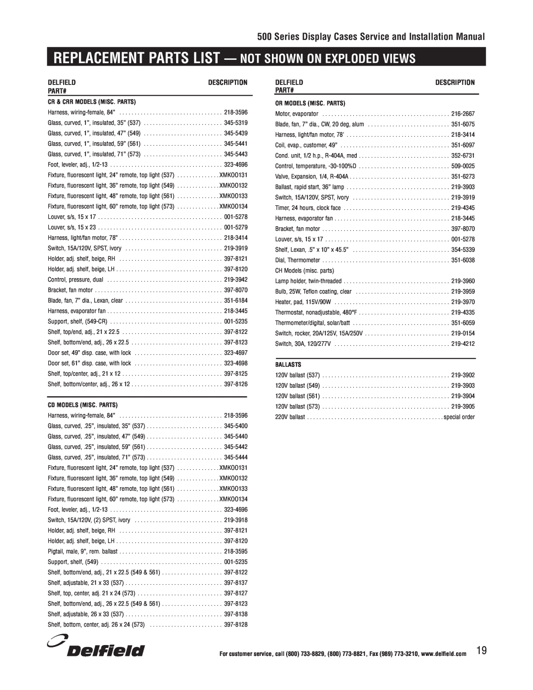 Delfield 500 Replacement Parts List - Not Shown On Exploded Views, Series Display Cases Service and Installation Manual 