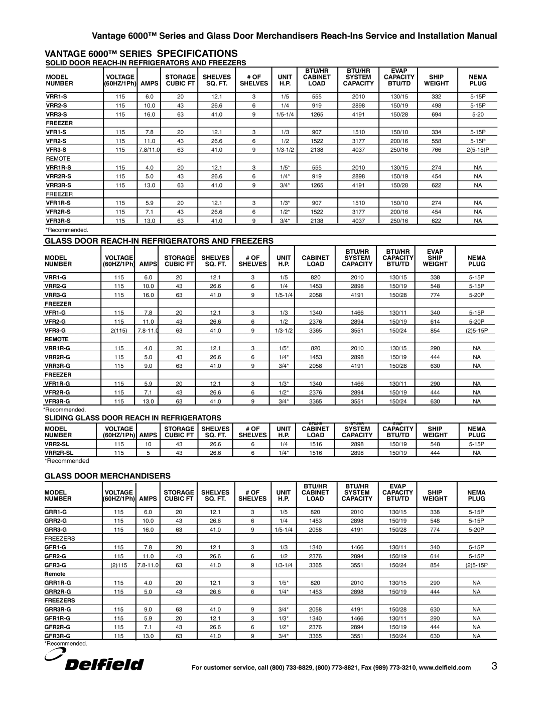 Delfield manual Vantage 6000 Series Specifications 