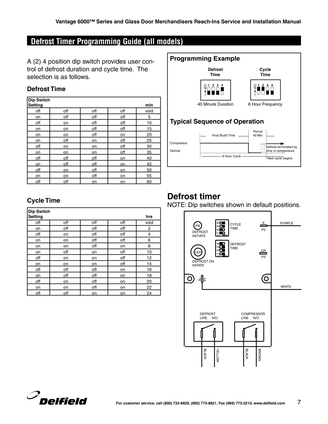 Delfield 6000 manual Defrost Timer Programming Guide all models, Defrost Time Programming Example 