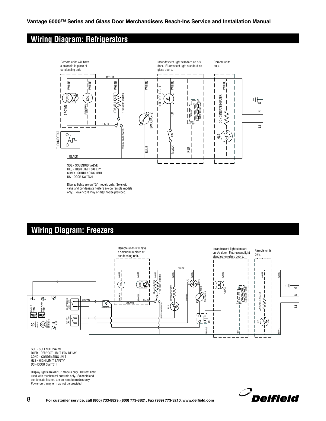 Delfield 6000 manual Wiring Diagram Refrigerators, Wiring Diagram Freezers 