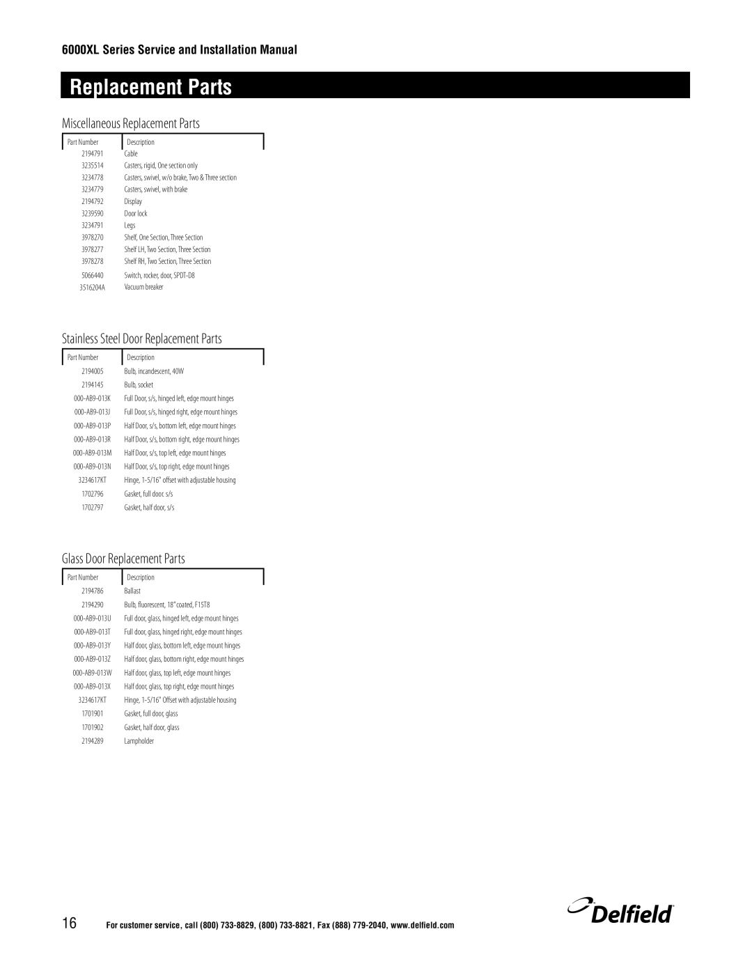 Delfield 6100XL manual Miscellaneous Replacement Parts 