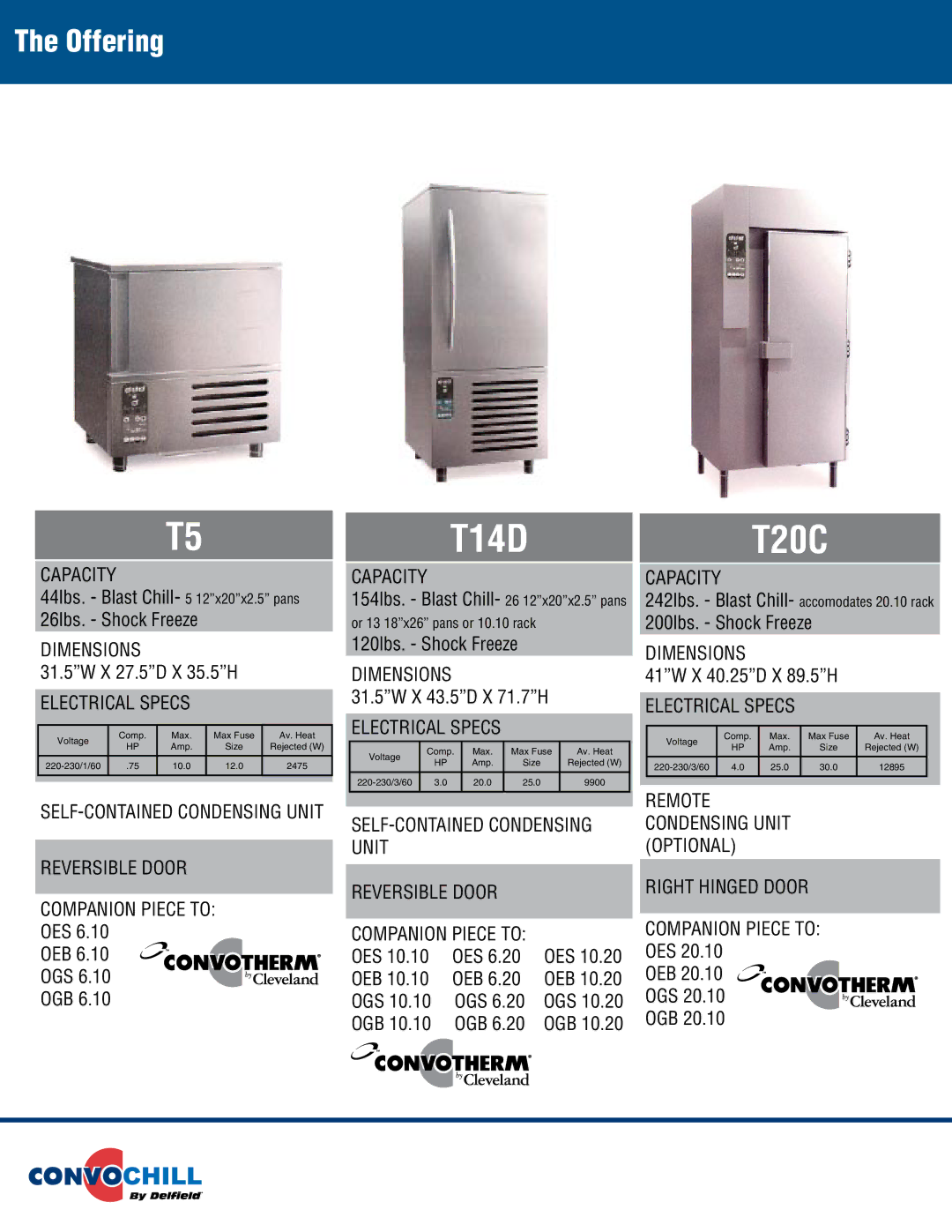 Delfield Blast Chillers/Shock Freezers manual Offering, Electrical Specs 