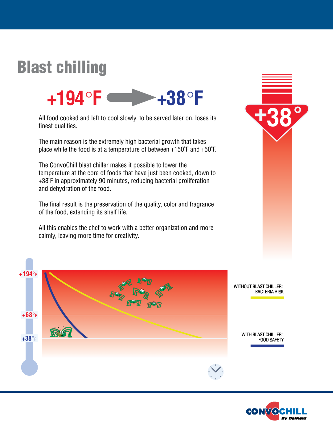 Delfield Blast Chillers/Shock Freezers manual +38 F, +194BlastοοFchilling+38οοF, Blast chilling, finest qualities 