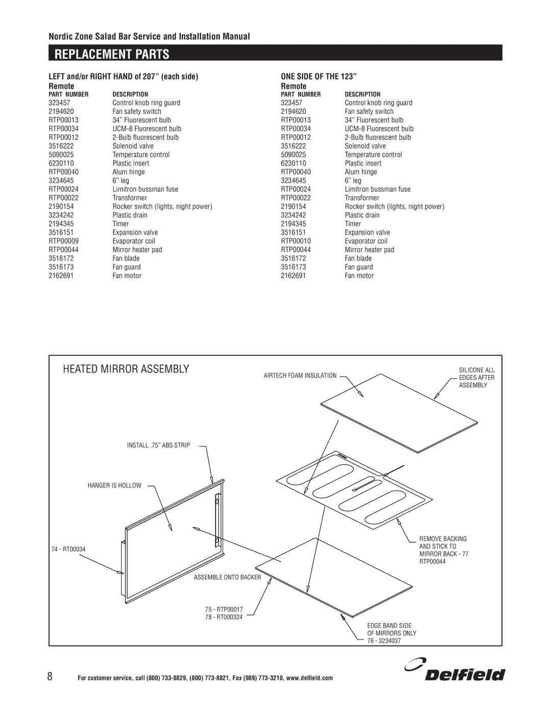 Delfield Cold Food Bars manual Replacement Parts, Left and/or Right Hand of 207 each side, Remote 