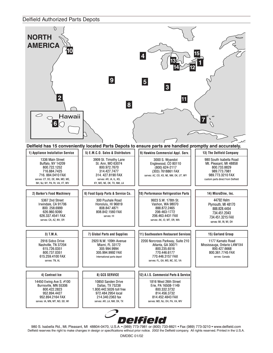 Delfield DBC-10 manual Delfield Authorized Parts Depots 