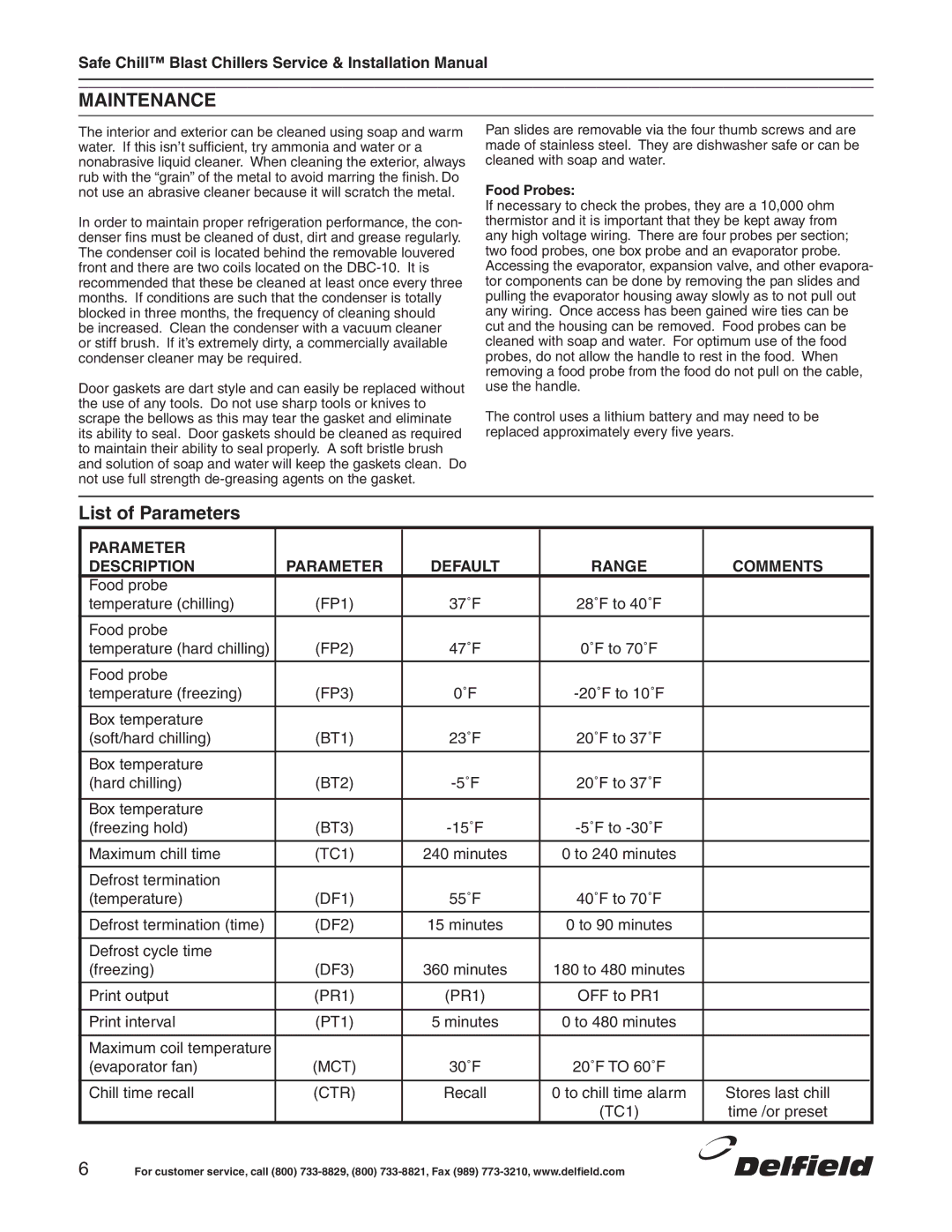 Delfield DBC-10 manual List of Parameters, Food Probes 