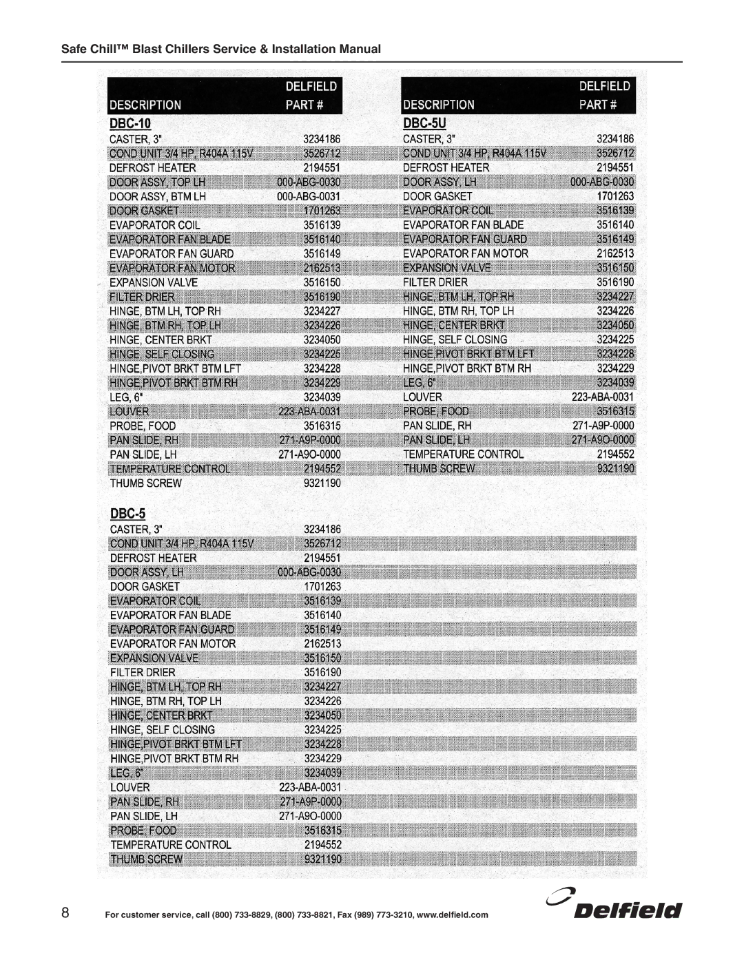 Delfield DBC-10 manual Safe Chill Blast Chillers Service & Installation Manual 